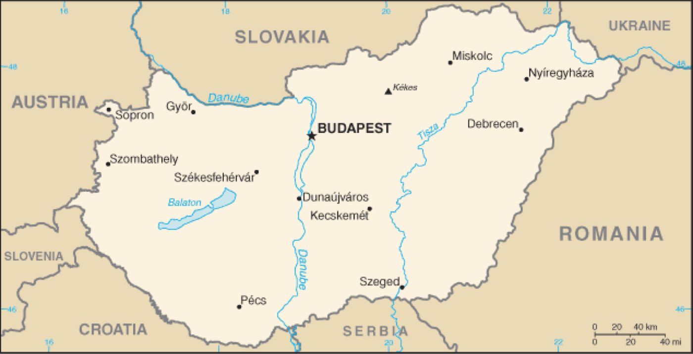 Hungary travel scenery